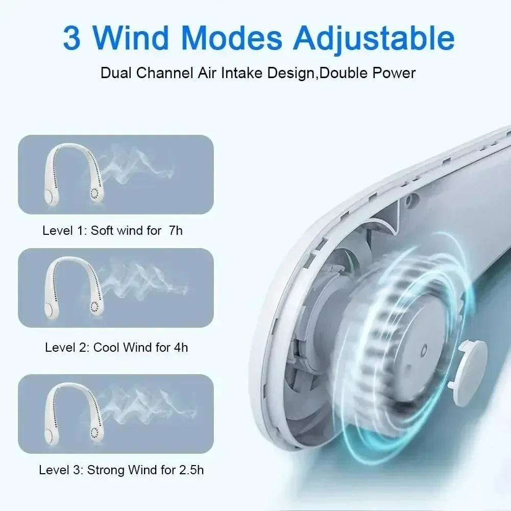 New Mini Neck Fan Portable Bladeless Hanging Neck 1200mAh Rechargeable Air Cooler 3 Speed Mini Summer Sports Fans Waist fan Fan